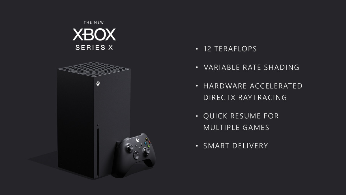 Xbox Series X Technical Specs Revealed